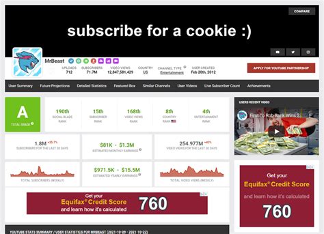 how accurate is social blade|D